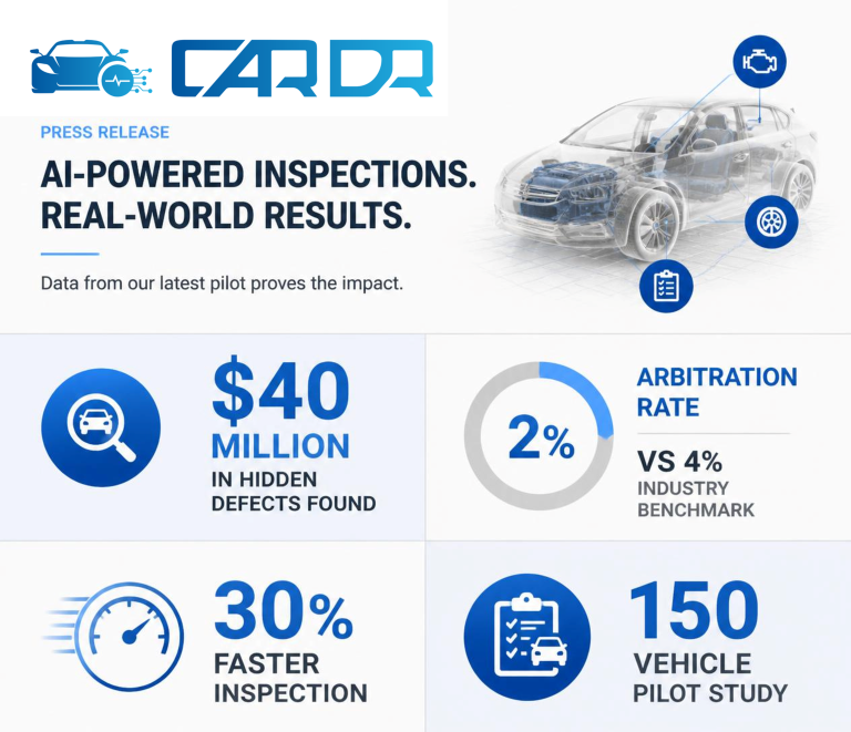 CarDr scan intelligence